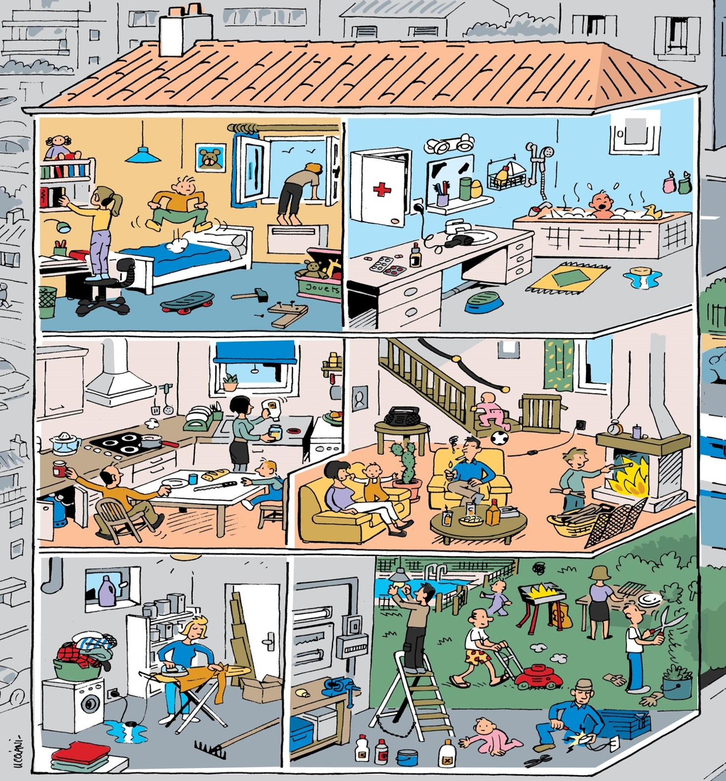 Scène - situations dangereuses